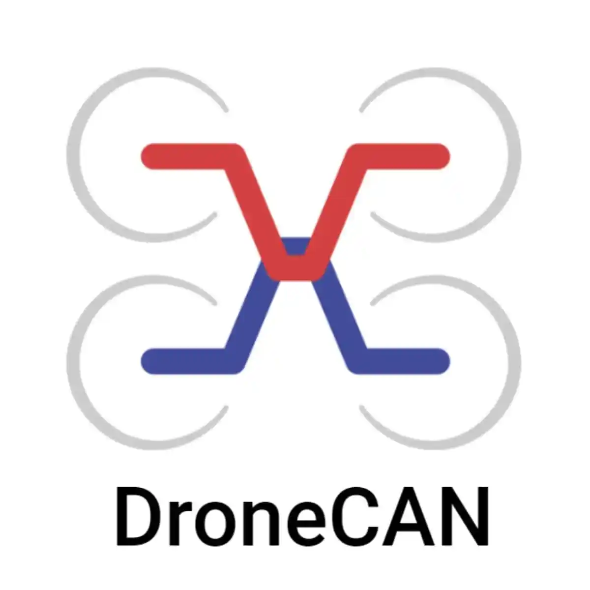 DroneCAN Development